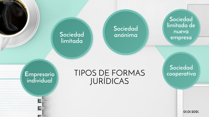 TIPOS DE FORMAS JURÍDICAS DE LAS EMPRESAS by Jose Vallez on Prezi