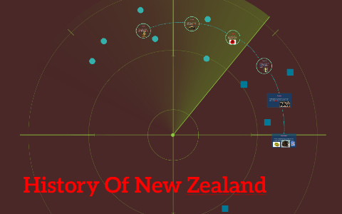 history of new zealand presentation