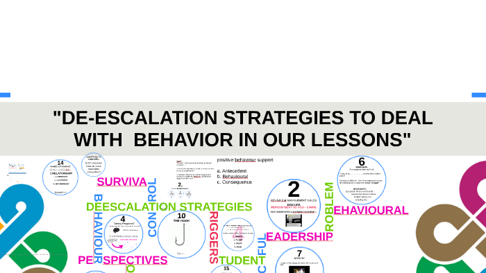 DEESCALATION STRATEGIES by