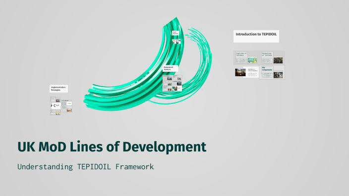 UK MoD Lines of Development by Peter Doyle on Prezi