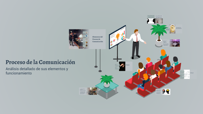 Proceso de la Comunicación by brian carim perez macias on Prezi