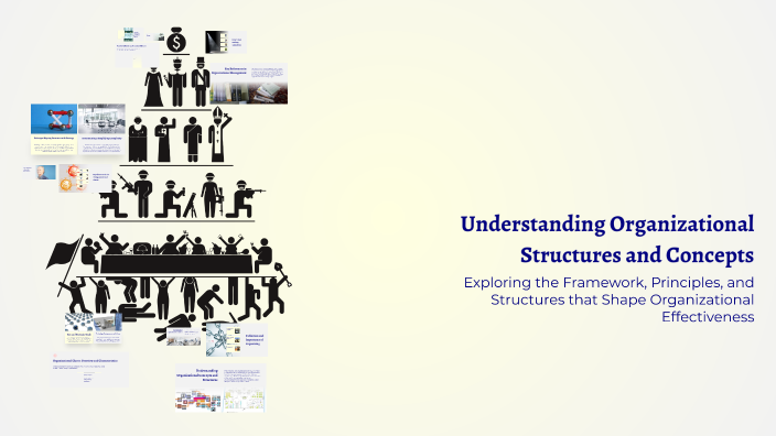 Understanding Organizational Structures and Concepts by Cindy Rufin ...