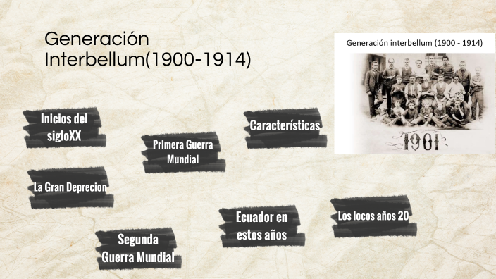 Generación Interbellum by Cristian Muñoz on Prezi