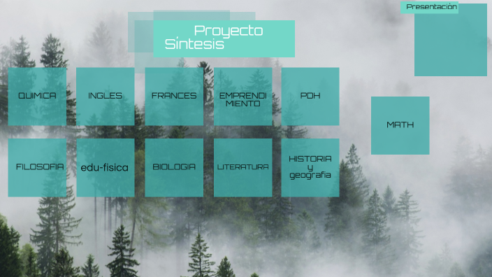 Proyectos by LAURA RADA on Prezi