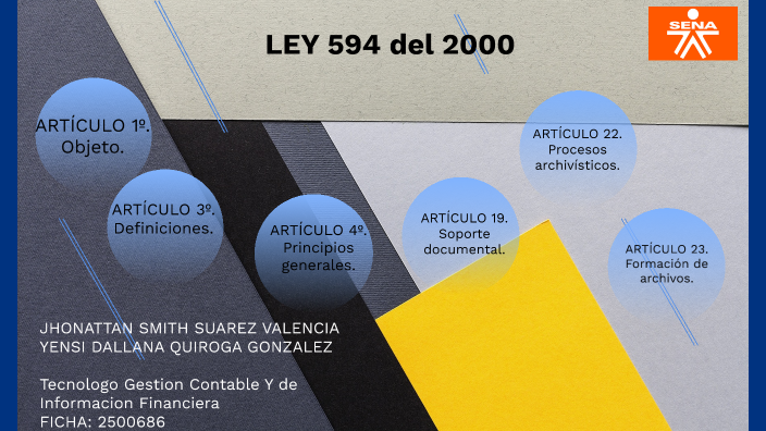 LEY 594 DEL 2000 By JHONATTAN SMITH SUAREZ VALENCIA On Prezi