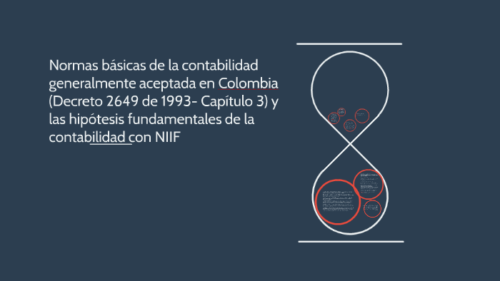 Normas Básicas De La Contabilidad Generalmente Aceptada En C By Yeimy ...