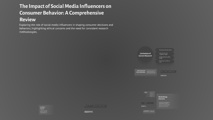 The Impact of Social Media Influencers on Consumer Behavior: A ...
