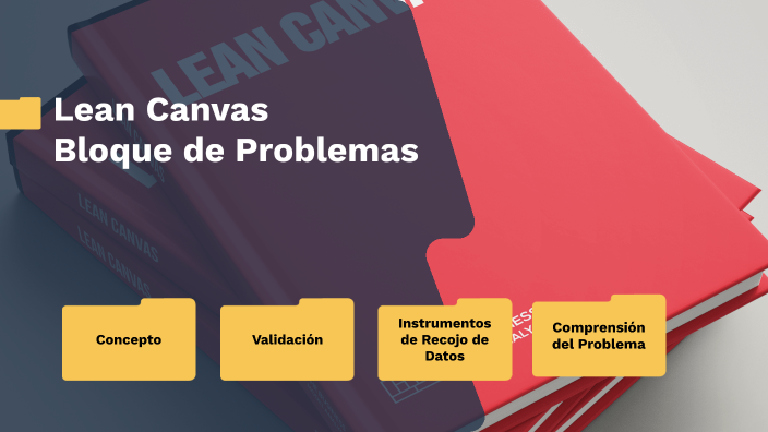 Bloque de Problemas - Lean Canvas by asdf asdf on Prezi