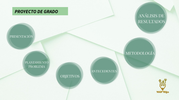 Proyecto de grado by Maria Torres on Prezi