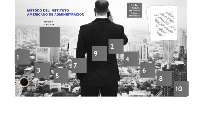 INSTITUTO AMERICANO DE ADMINISTRACION by jael iniesta on Prezi