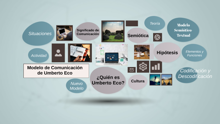 Modelo de Comunicación de Umberto Eco by Ismael Díaz on Prezi Next