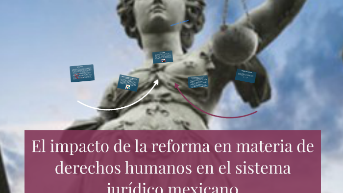 El Impacto De La Reforma En Materia De Derechos Humanos En E By Ale Garrido Garcia On Prezi El Impacto De La Reforma En Materia De Derechos Humanos En E By Ale Garrido Garcia On Prezi