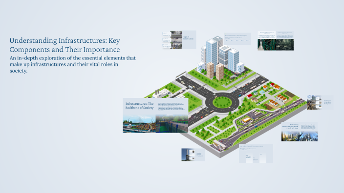 Understanding Infrastructures: Key Components and Their Importance by ...