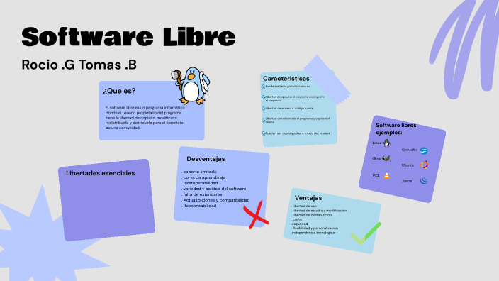Software Libre by Rocio Guanco on Prezi