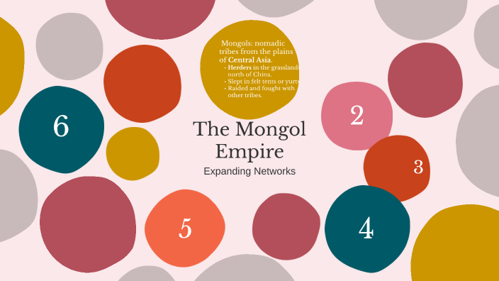 The Mongal Empire By Jackelyn Lawrence On Prezi
