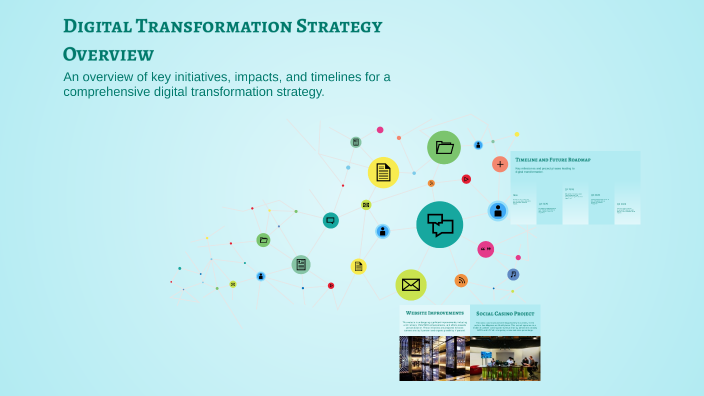 Digital Transformation Strategy Overview by KP on Prezi