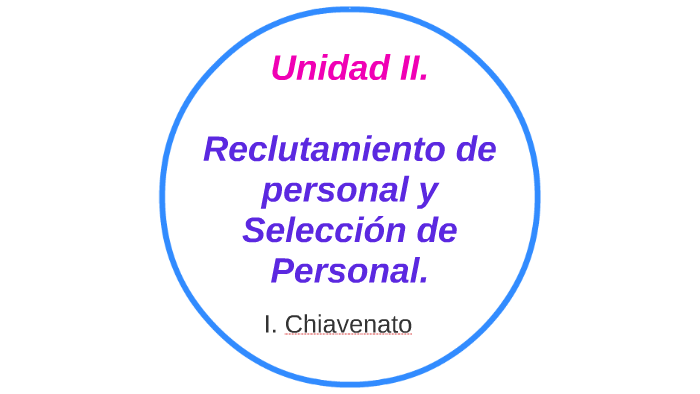 Unidad II. Reclutamiento y Selección de Personal by Diego Cmet