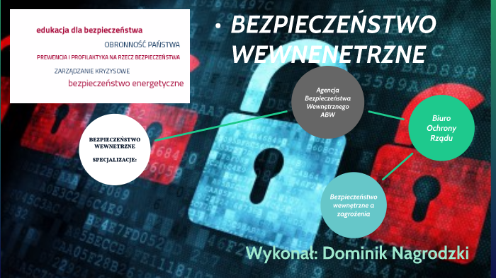 Prz Bezpieczeństwo Wewnetrzne Plan Lekcji