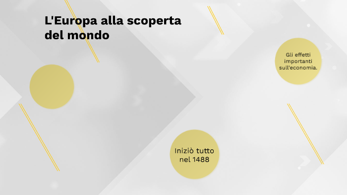 L'Europa Alla Scoperta Del Mondo By Asia Rizzelli On Prezi