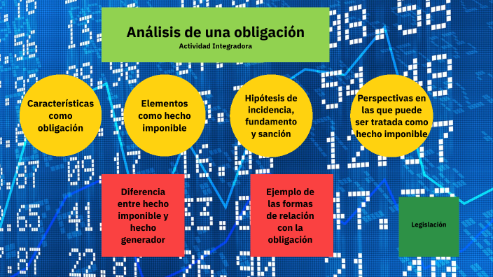 División De Poderes En El Sistema Politico Mexicano By Alonso Martínez Romero