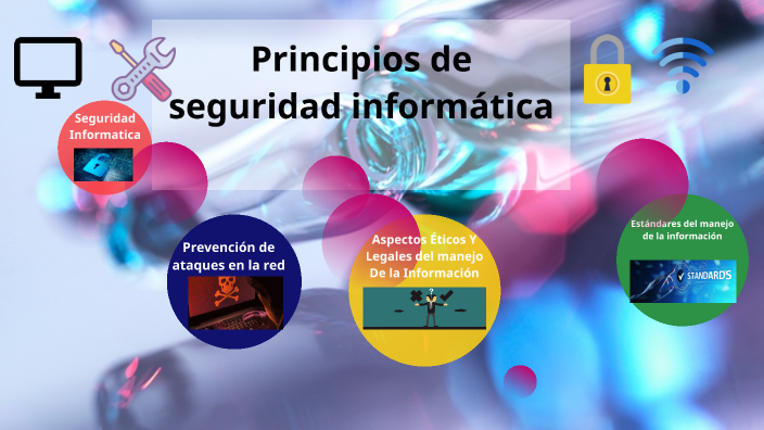 Principios de seguridad informática by Ines Agreda on Prezi