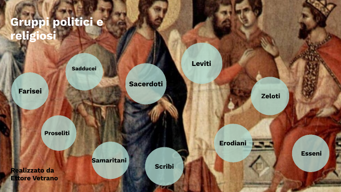 La Società Al Tempo Di Gesù