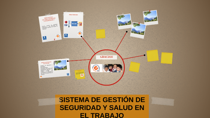 SISTEMA DE GESTIÓN DE CALIDAD by Tatiana Bravo on Prezi