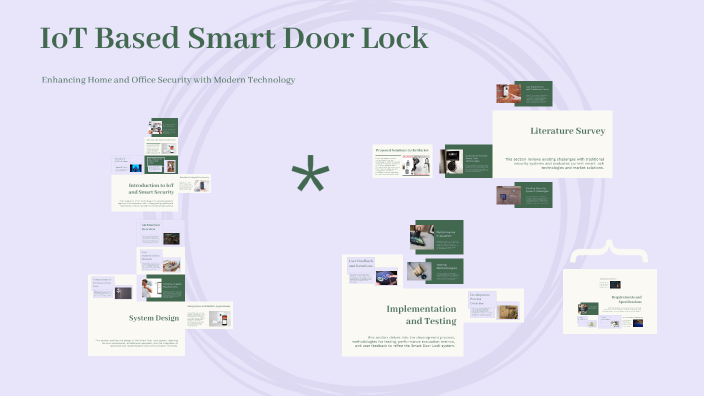 IoT Based Smart Door Lock by nishant jain on Prezi