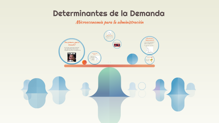 Determinantes De La Demanda By Jorge Sánchez Guerra On Prezi