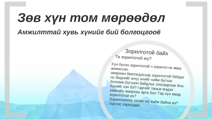Зөв хүн том зорилго by Leader Bax on Prezi
