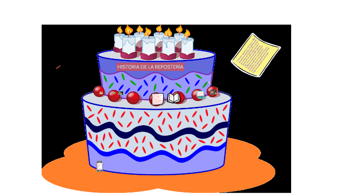 HISTORIA DE LA REPOSTERÍA by
