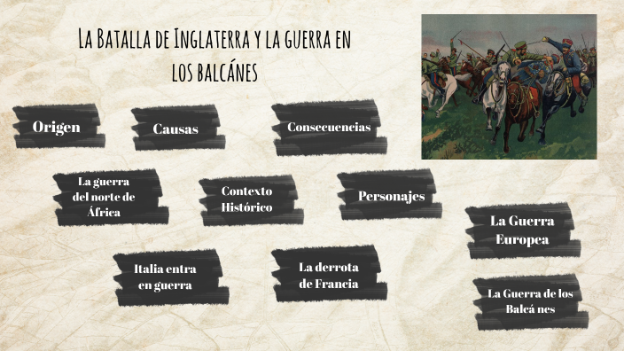 La batalla de Inglaterra y la guerra en los Balcanes by Ana Villalobos ...