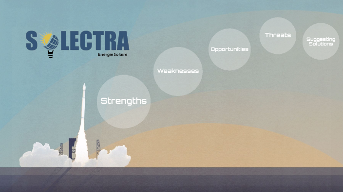 Solectra Swot Analysis by layane richa on Prezi