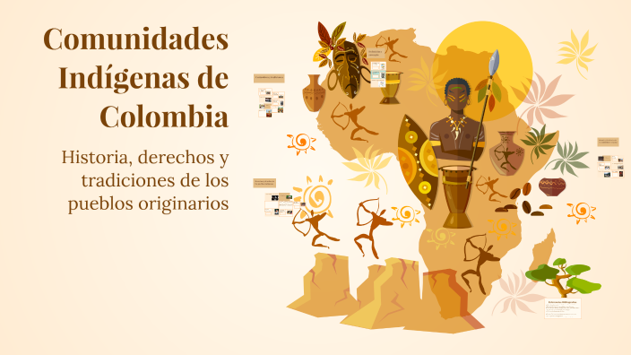 Comunidades Indígenas de Colombia by JUAN PABLO RODRIGUEZ LARA on Prezi
