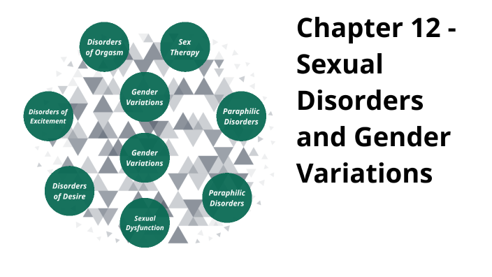 Chapter 12 - Sexual Disorders and Gender Variations by Amy Guertin on Prezi