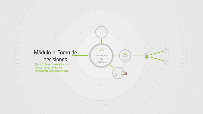 Módulo 1. Toma de decisiones by lorena rosete on Prezi