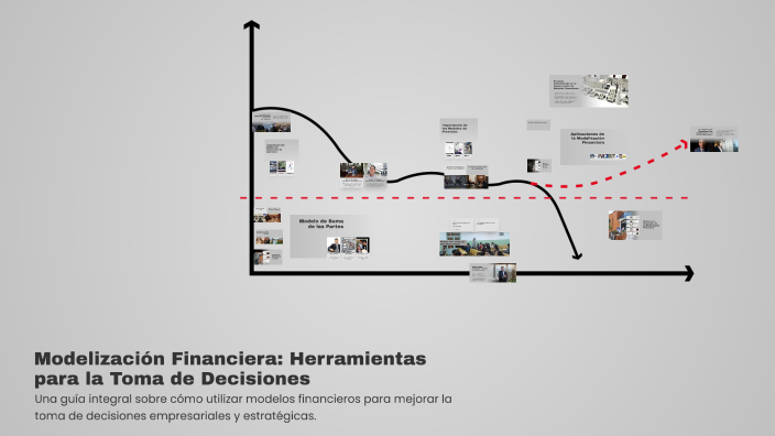 Modelización Financiera: Herramientas para la Toma de Decisiones by ...