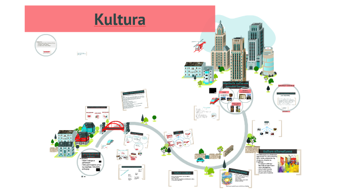 Kultura i pluralizm kulturowy by Beata Anna on Prezi
