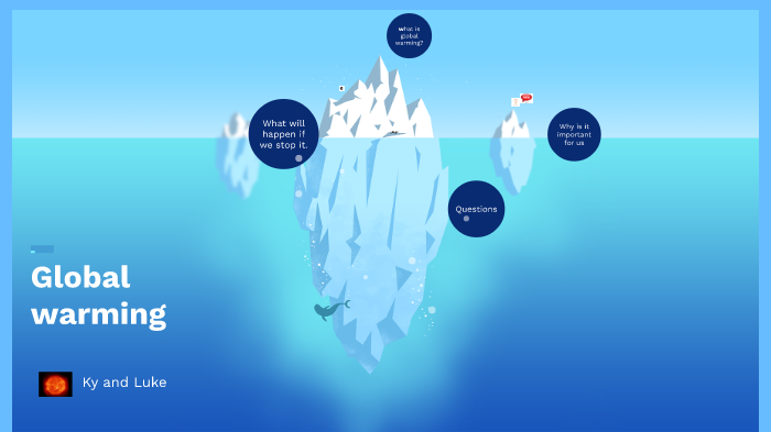 global warming by luke collins on Prezi