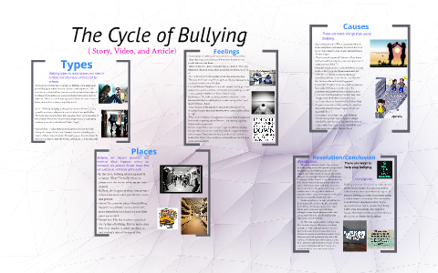 The Cycle of Bullying by xiomara Rivera on Prezi