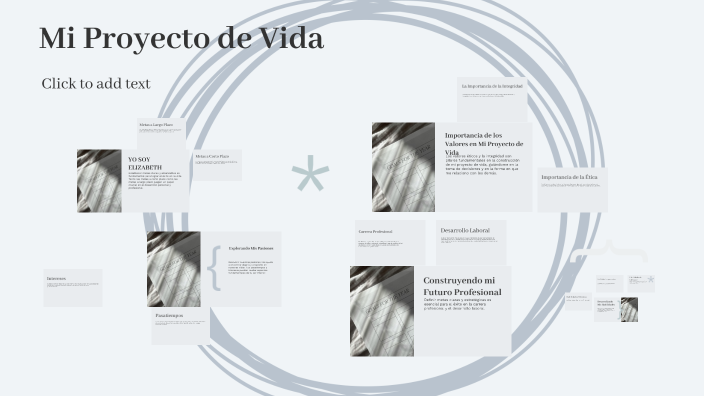 Mi Proyecto de Vida by Elizabeth Avila Guzman on Prezi