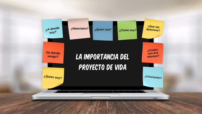 La Importancia Del Proyecto De Vida By Nelson Eduardo Caiza Suquillo On