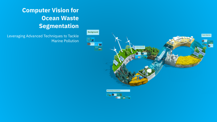 Computer Vision for Ocean Waste Segmentation by Nava Winda on Prezi