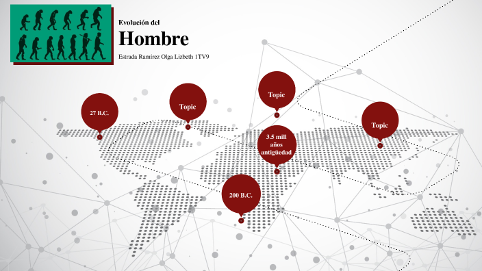 Evolución Del Hombre By Lizbeth Estrada Ramírez On Prezi 6876