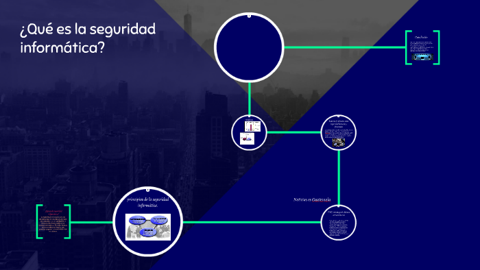 ¿Qué es la seguridad informática? by Claudia Hernández on Prezi