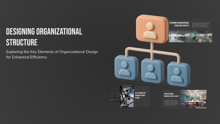 Designing Organizational Structure by Adem Me on Prezi
