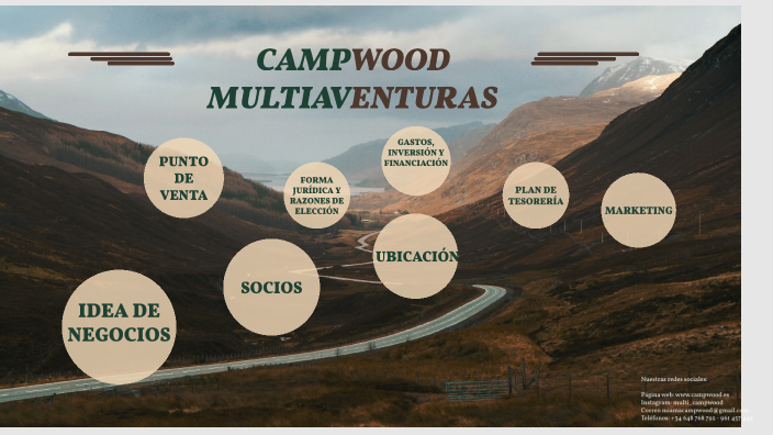 CAMPWOOD; (Mario Fayos 2ªCFMD) by Marc perez on Prezi