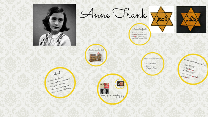 Anne Frank by Groep 8 Prinses Beatrixschool on Prezi