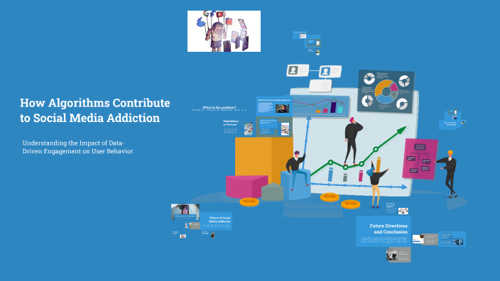 How Algorithms Contribute to Social Media Addiction by Candace Gore on ...