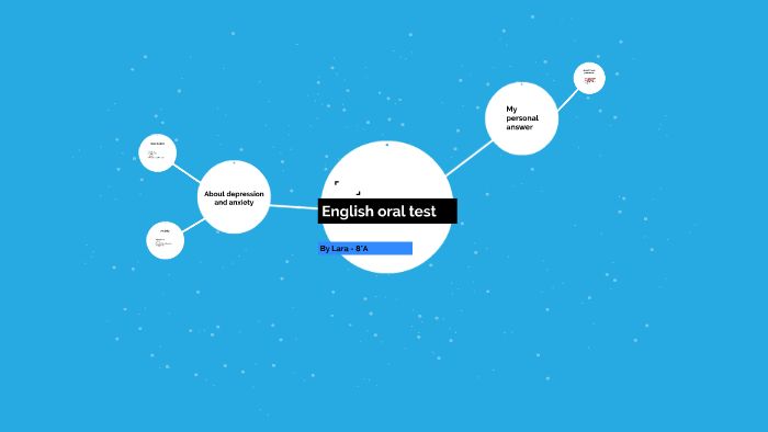 english-oral-test-by-leticia-marques